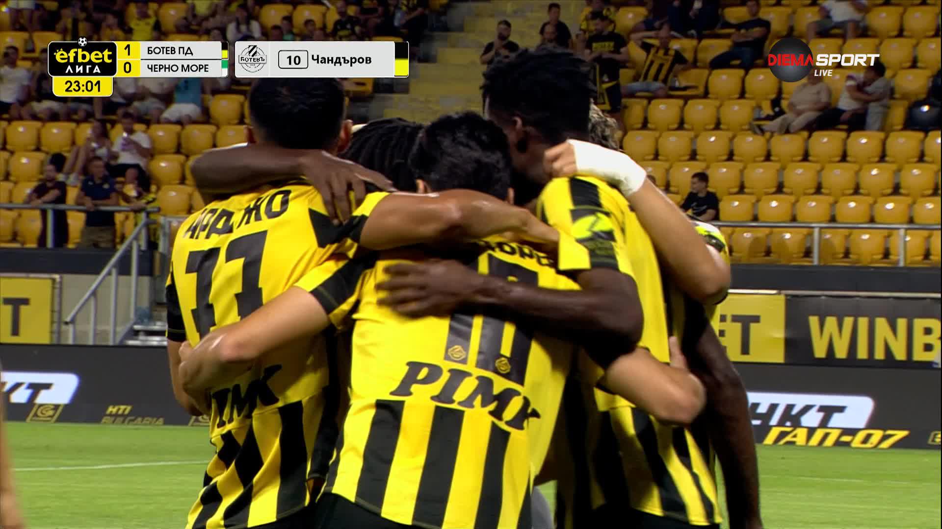 Penalty Goal by Botev Plovdiv