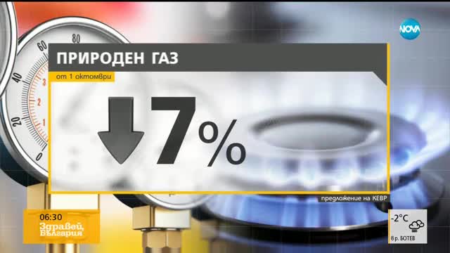 КЕВР решава за цената на природния газ