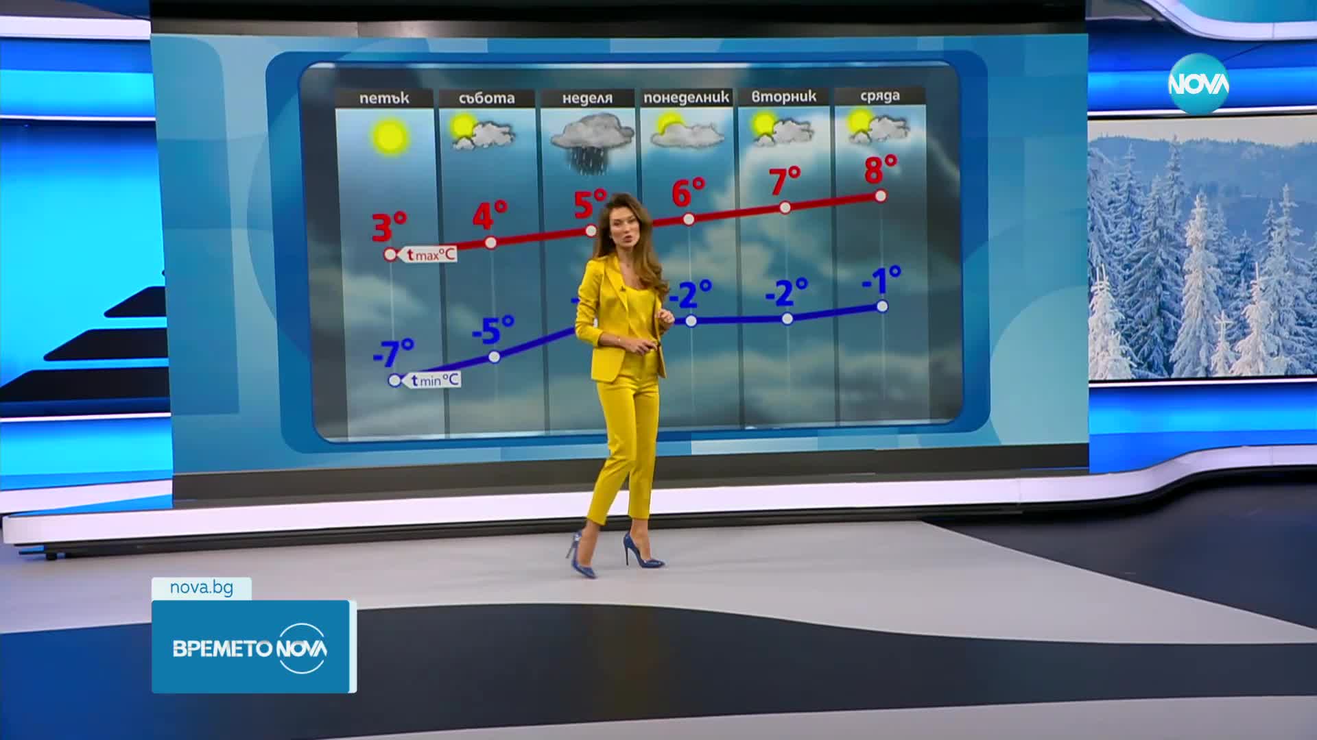 Прогноза за времето (09.02.2023 - обедна емисия)