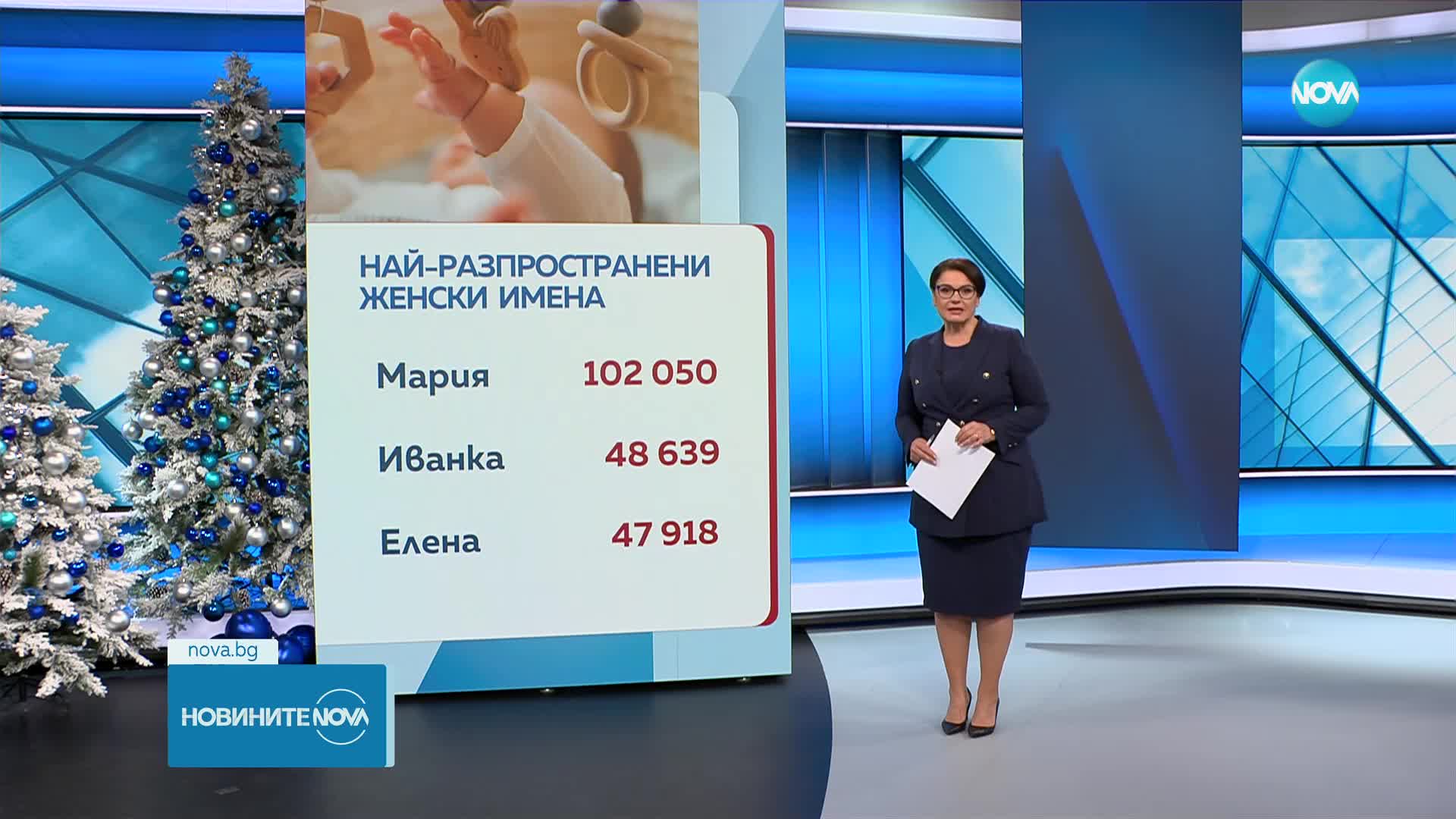 С кои имена най-често българите кръщаваха децата си през 2023 г.