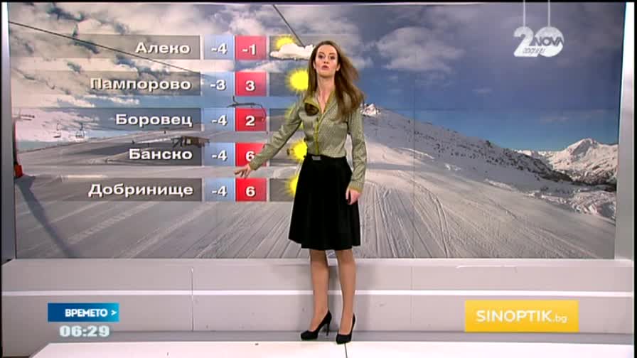 Прогноза за времето (15.01.2015 - сутрешна)