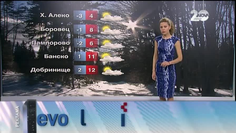 Прогноза за времето (20.12.2014 - сутрешна)