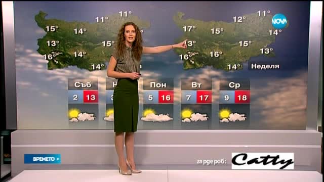 Прогноза за времето (07.11.2015 - обедна)