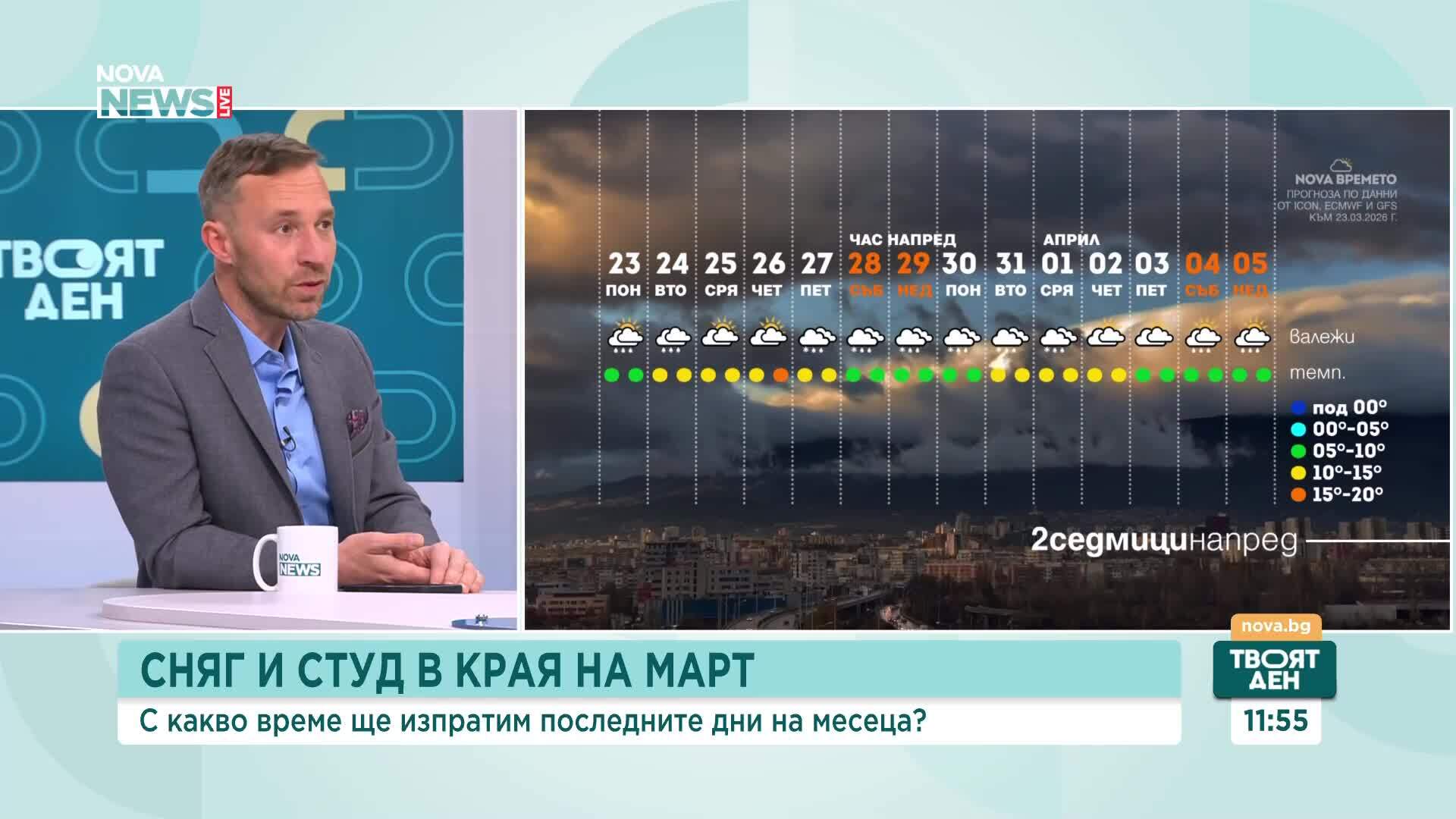 Николай Василковски: Ефектът от глобалното затопляне се изразява в температурните аномалии