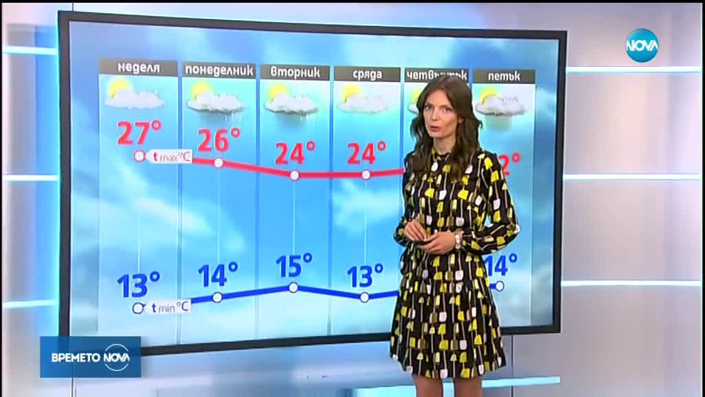 Прогноза за времето (18.05.2019 - централна емисия)