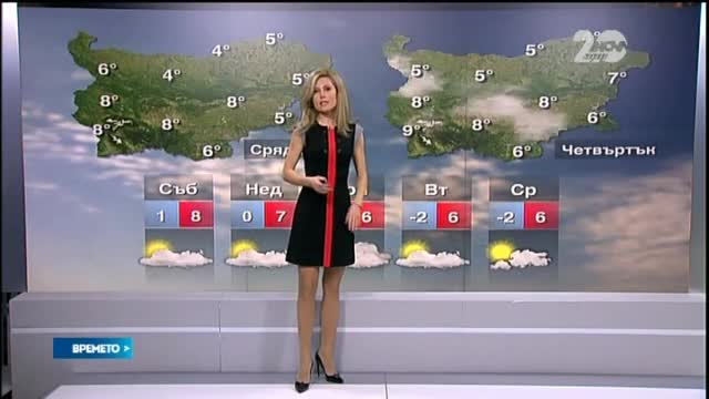 Прогноза за времето (22.11.2014 - обедна)