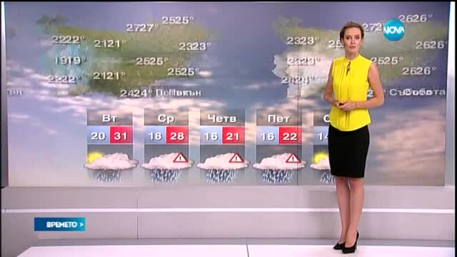 Прогноза за времето (16.06.2015 - обедна)