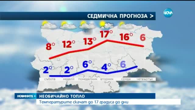 Чака ни необичайно топло време