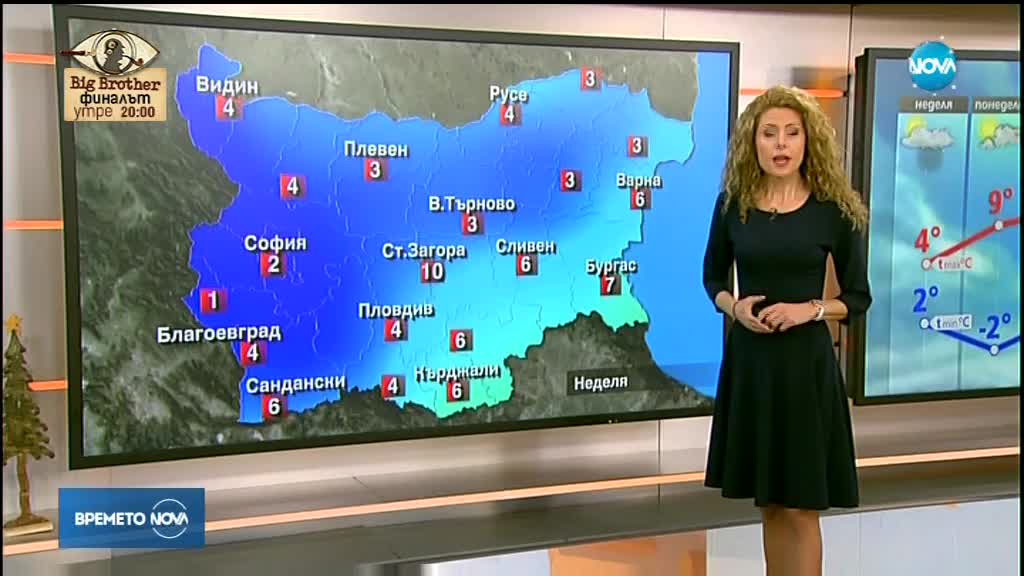 Прогноза за времето (10.12.2017 - сутрешна)