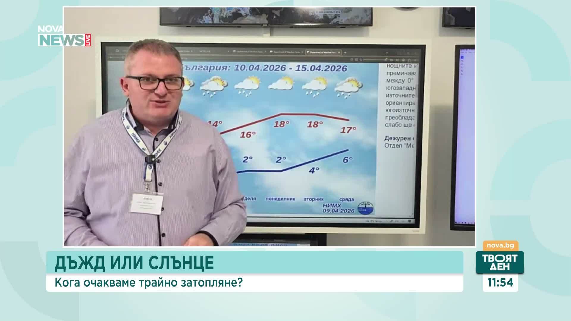 Какво време ни очаква на Великден и през Светлата седмица