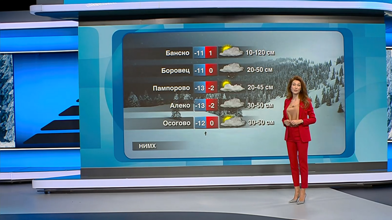 Прогноза за времето (13.01.2026 - обедна емисия)