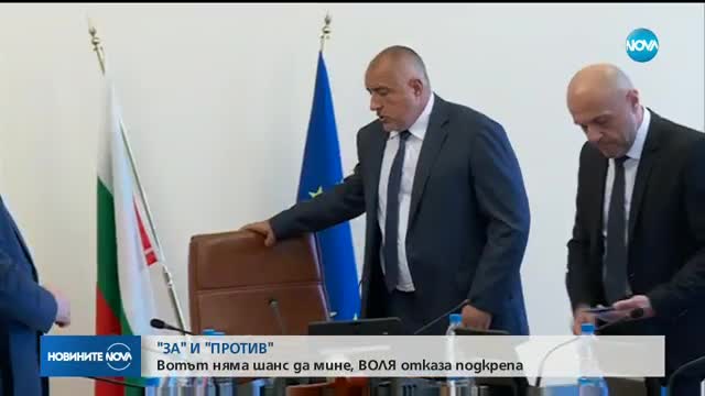 ВОЛЯ не подкрепи вота на недоверие