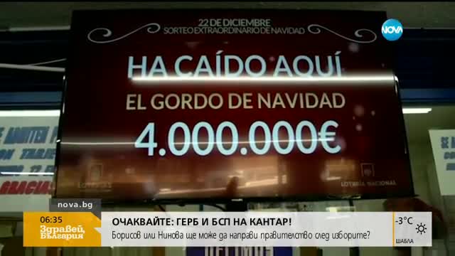 Испанска лотария раздаде над 2 милиарда евро