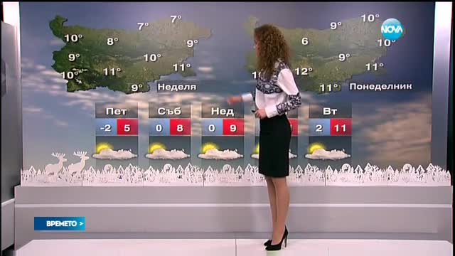 Прогноза за времето (17.12.2015 - централна)