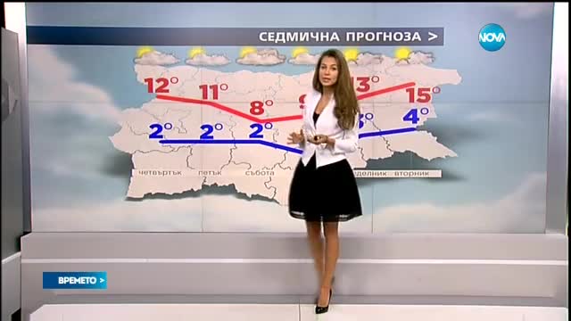 Прогноза за времето (27.01.2016 - централна)