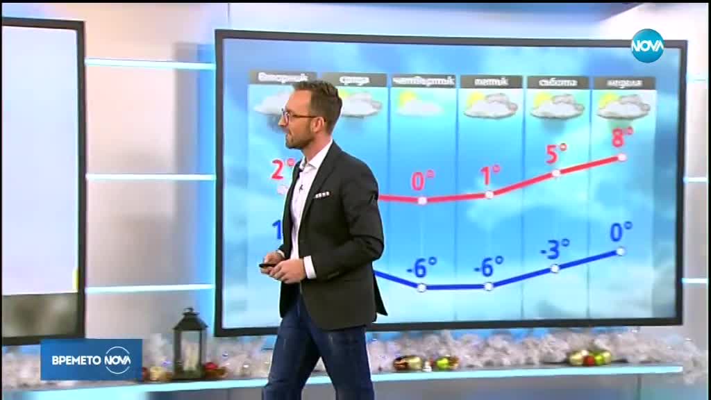 Прогноза за времето (18.12.2018 - обедна емисия)