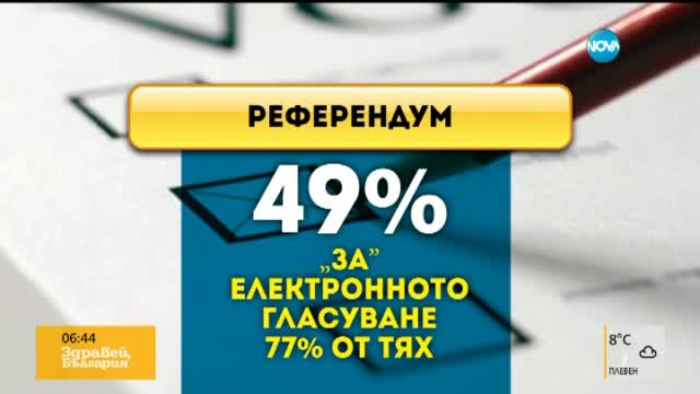 В печата: Вълча отрова в гъбите