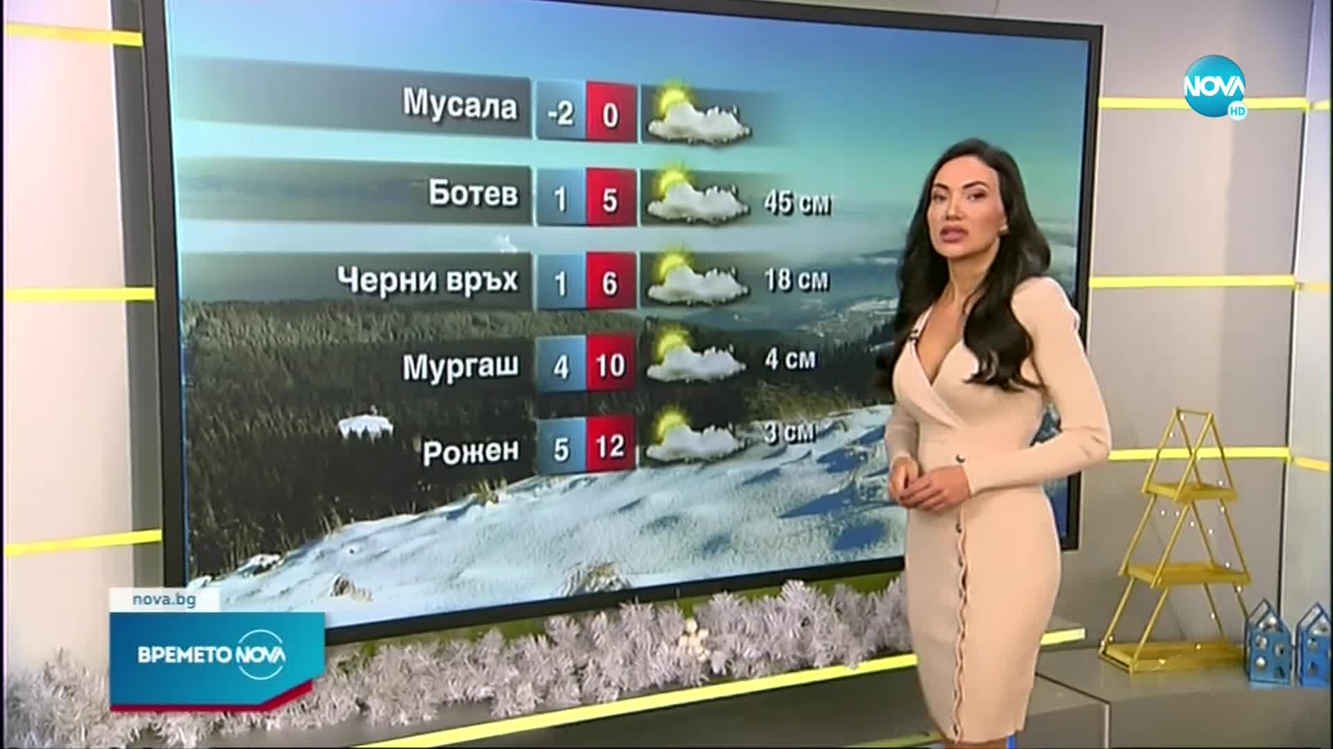 Прогноза за времето (16.12.2022 - сутрешна)