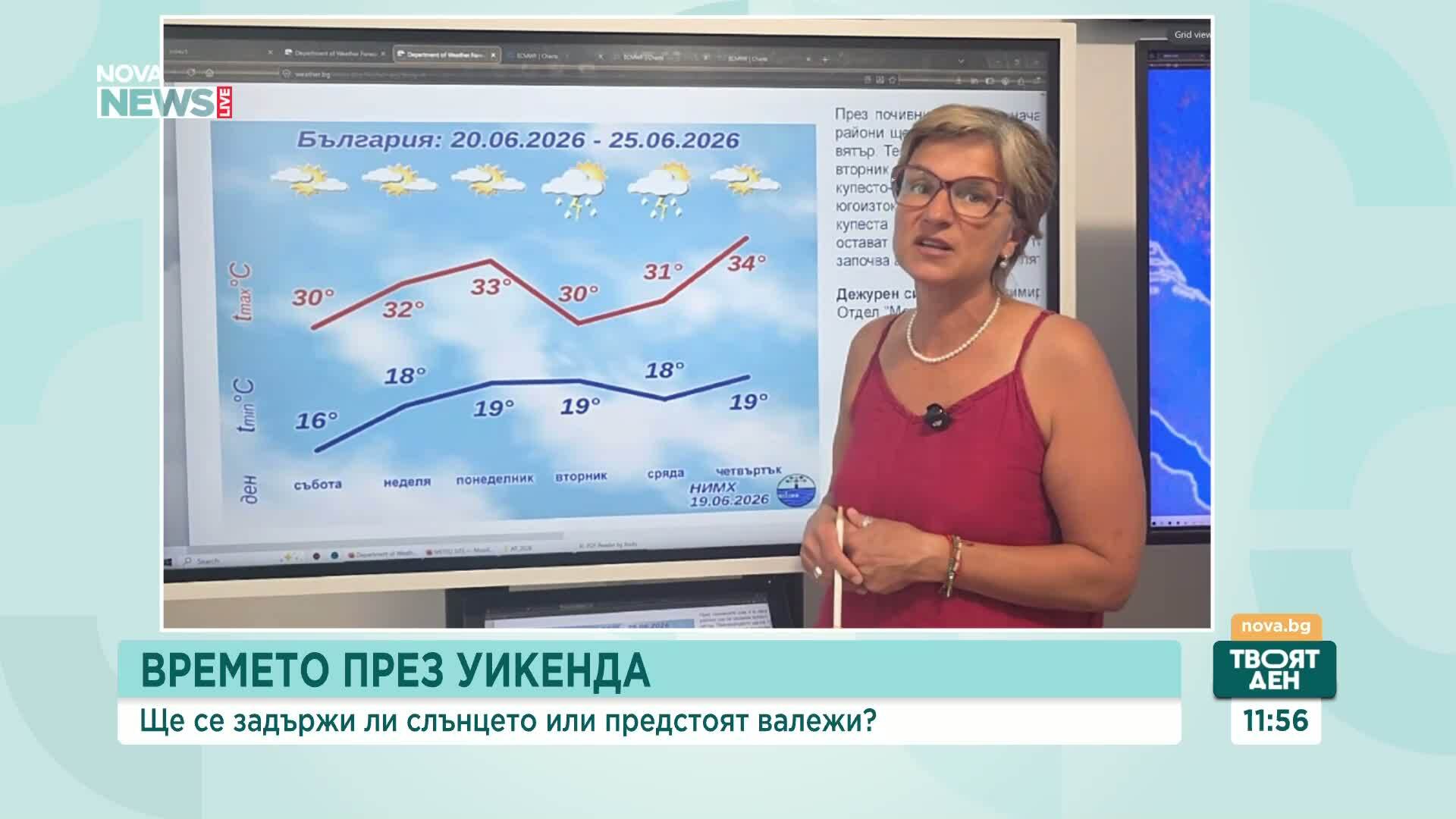 Астрономическото лято идва с жеги и температури до 38 градуса