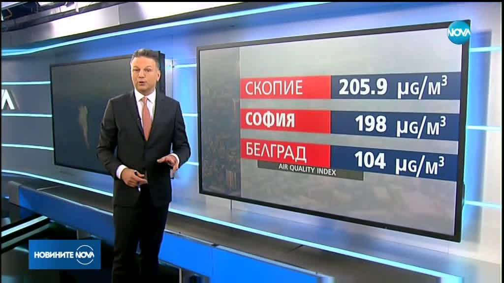 България е една от държавите в ЕС с най-мръсен въздух