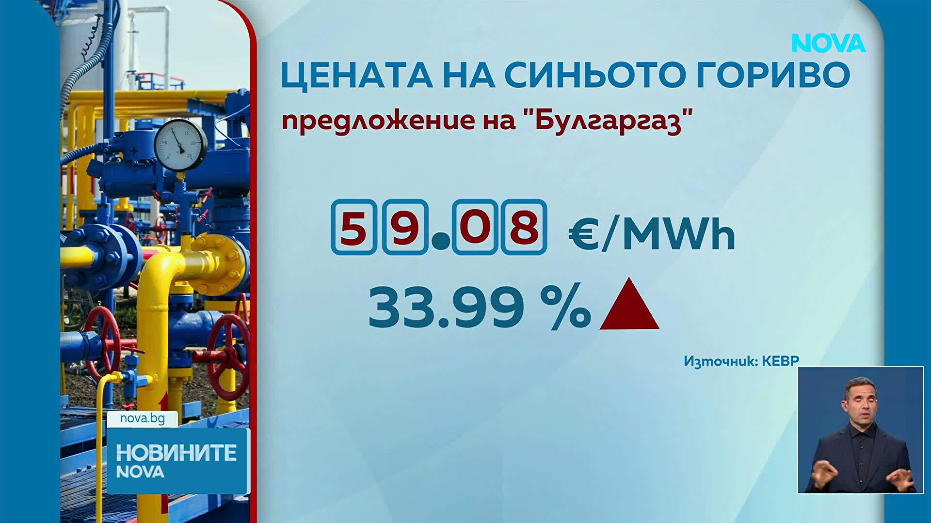 „Булгаргаз” поиска 34% по-скъп газ през ноември
