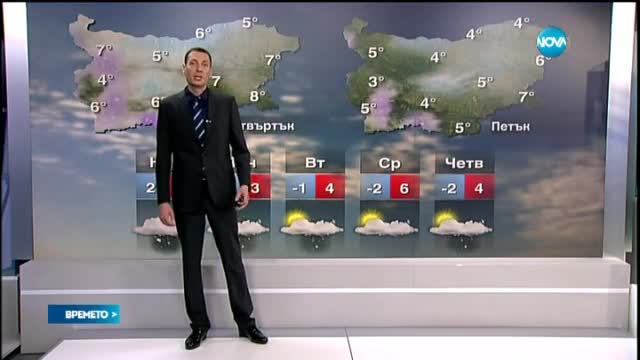 Прогноза за времето (08.03.2015 - обедна)