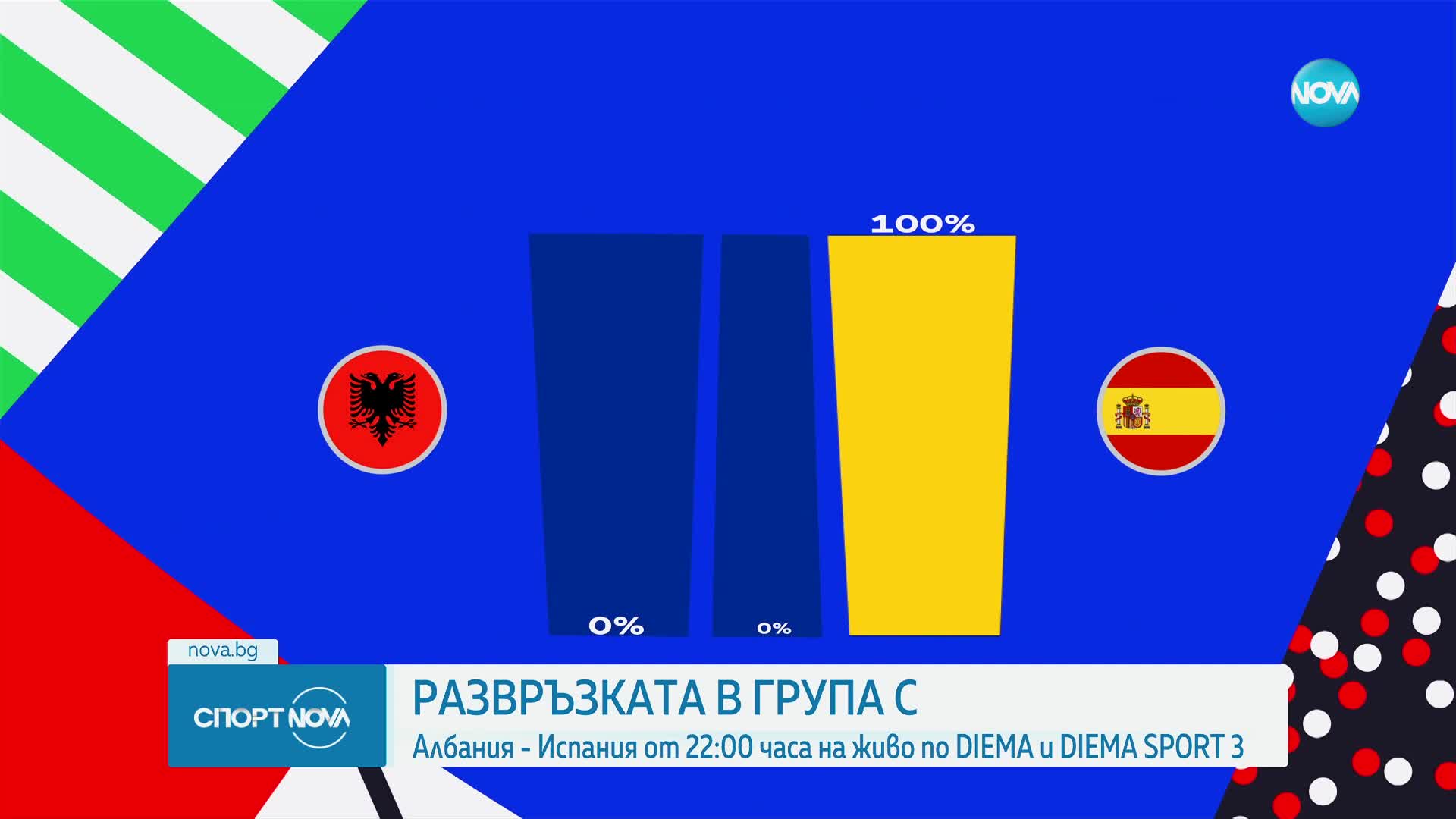 Спортни новини (24.06.2024 - обедна емисия)