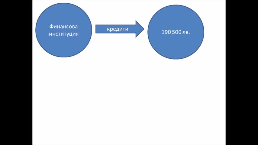 Измама с кредити за 190 500 лв. без знанието на длъжниците