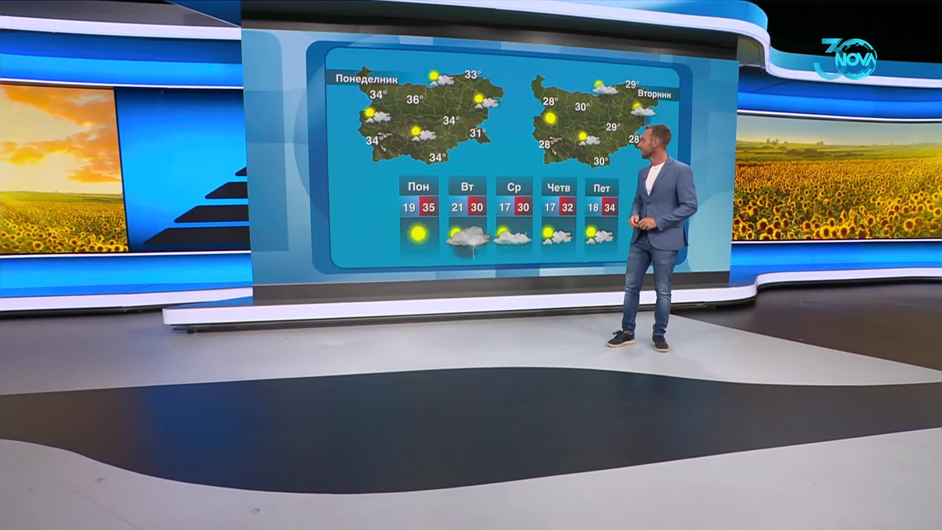 Прогноза за времето (27.07.2024 - централна емисия)