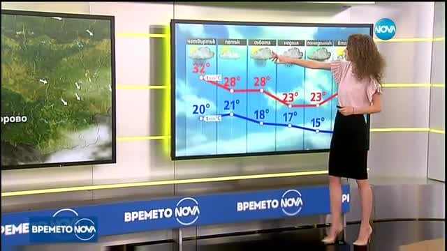Прогноза за времето (13.07.2017 - обедна)