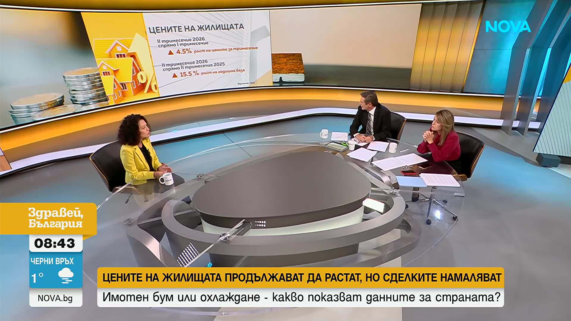 Цените на жилищата продължават да растат, но сделките намаляват