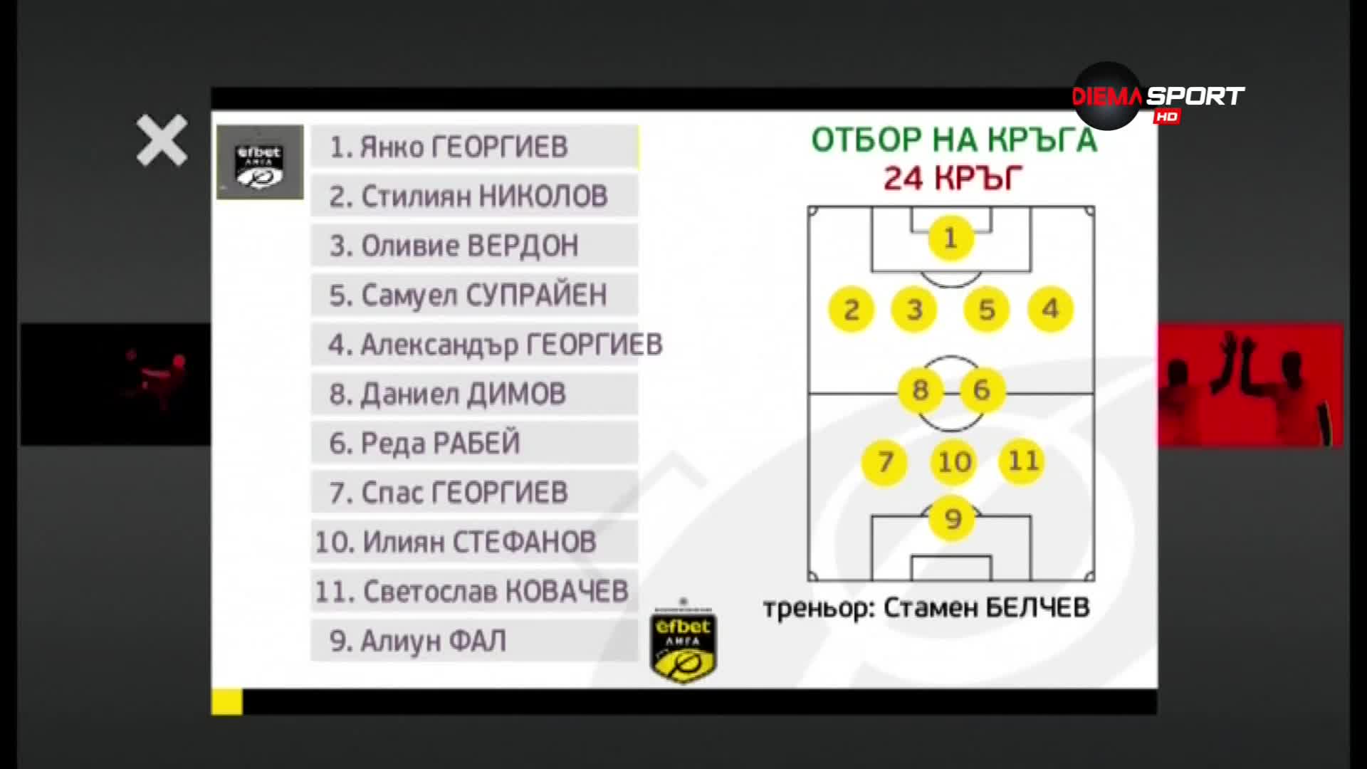 Ето го идеалният Отбор на 24-ия кръг в efbet Лига