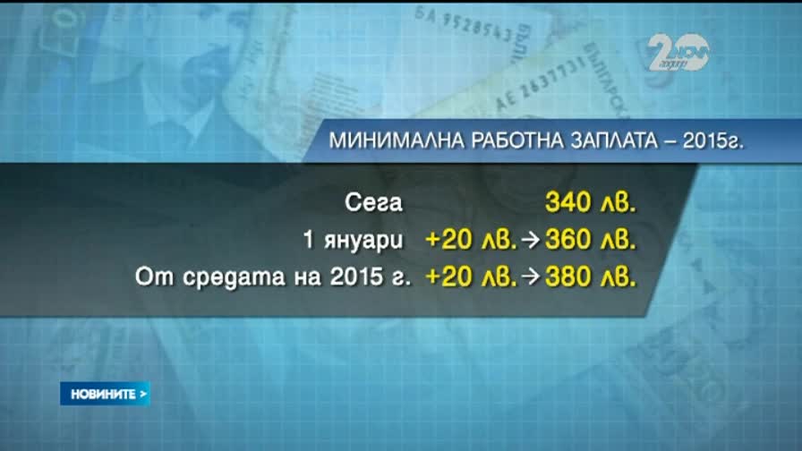 Вл. Горанов: Минималната работна заплата става 380 лева