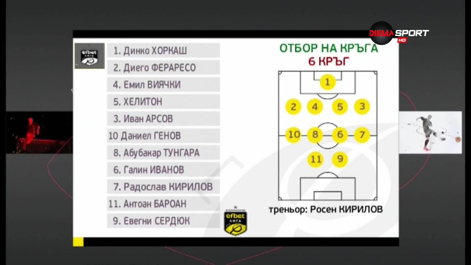 Идеалният отбор на шестия кръг