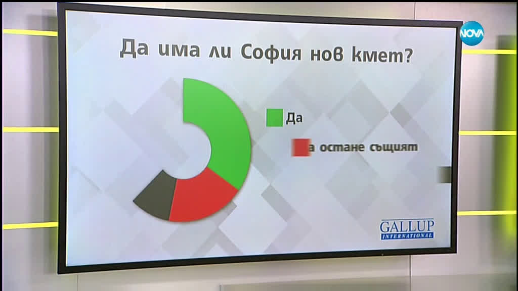 Ще има ли сблъсък между Манолова и Фандъкова на кметските избори?