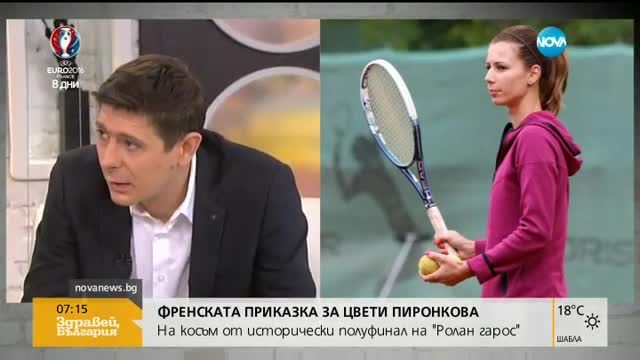 Журналист: Пиронкова - с 30 места нагоре в ранглистата след "Ролан гарос"
