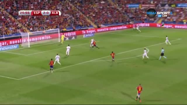 Испания - Албания 3:0 /репортаж/