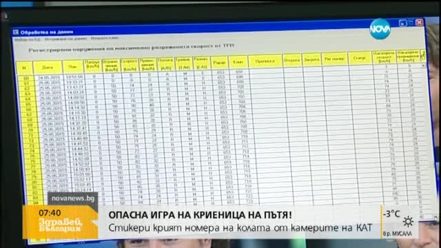 Как номерата на колите стават невидими за камерите на КАТ?