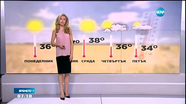 Прогноза за времето (27.07.2015 - сутрешна)