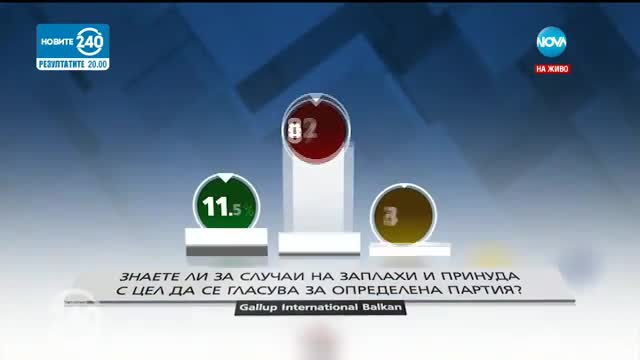 Първан Симеонов: Около бариерата е интересно