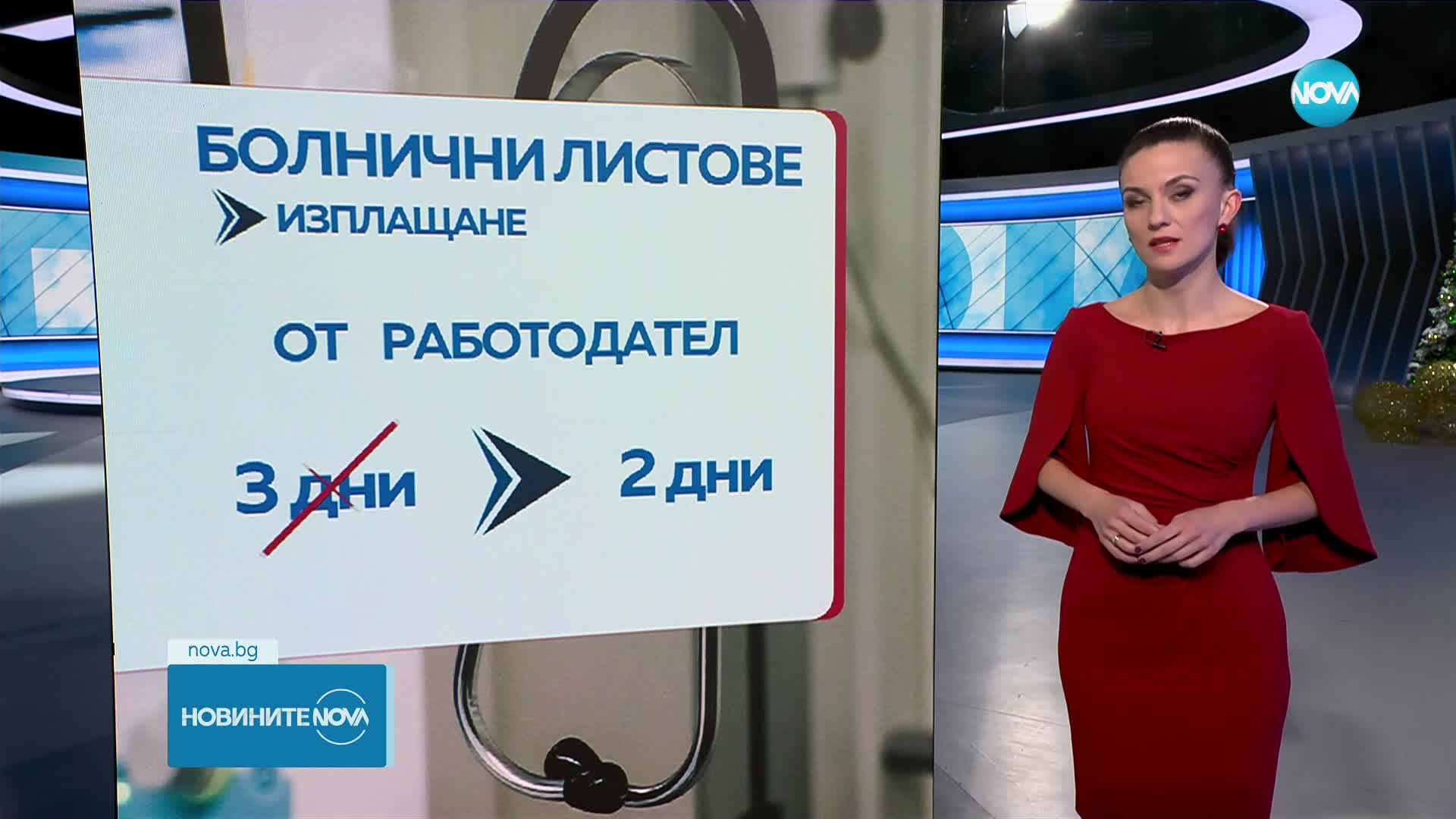 Новините на NOVA (02.01.2024 - централна емисия)