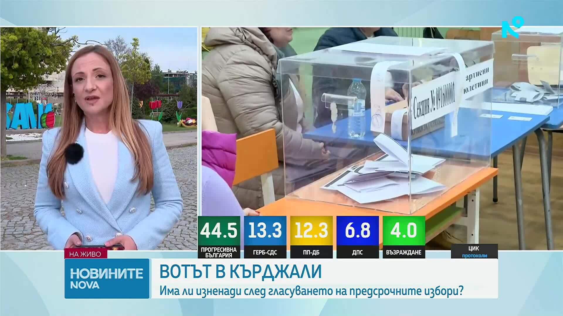Кърджали под лупа: Сигнали за присъствие на представители на местната власт в секциите