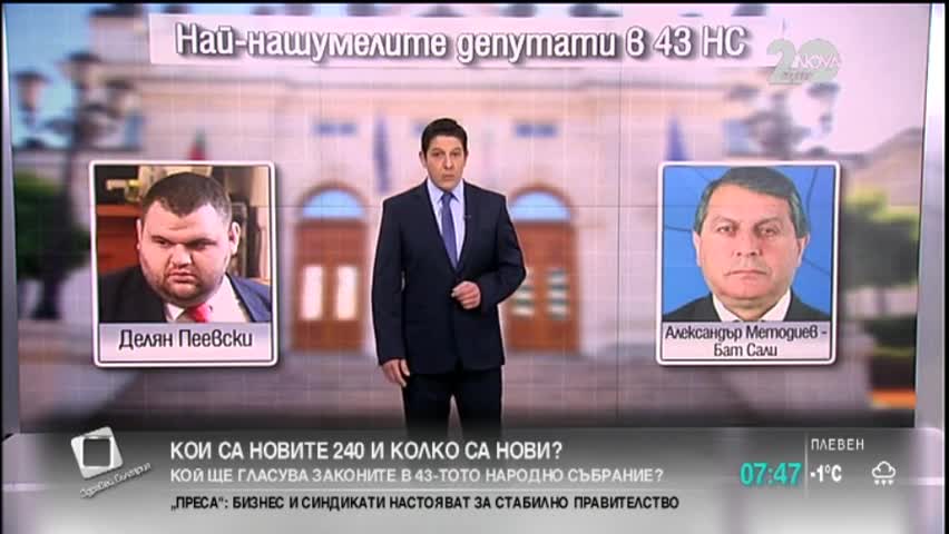 Кои са новите 240 и колко са нови? - Здравей, България