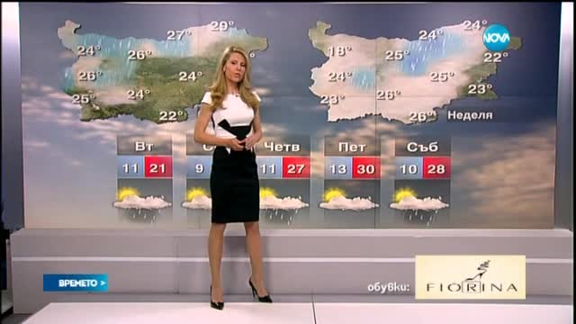 Прогноза за времето (11.05.2015 - централна)