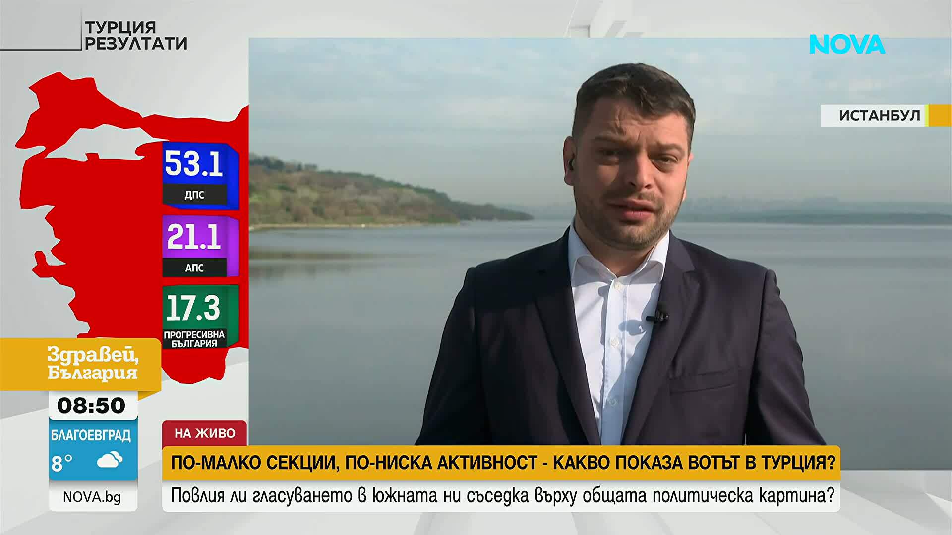 Как се промени вотът в Турция: По-малко секции и по-ниска активност на вота