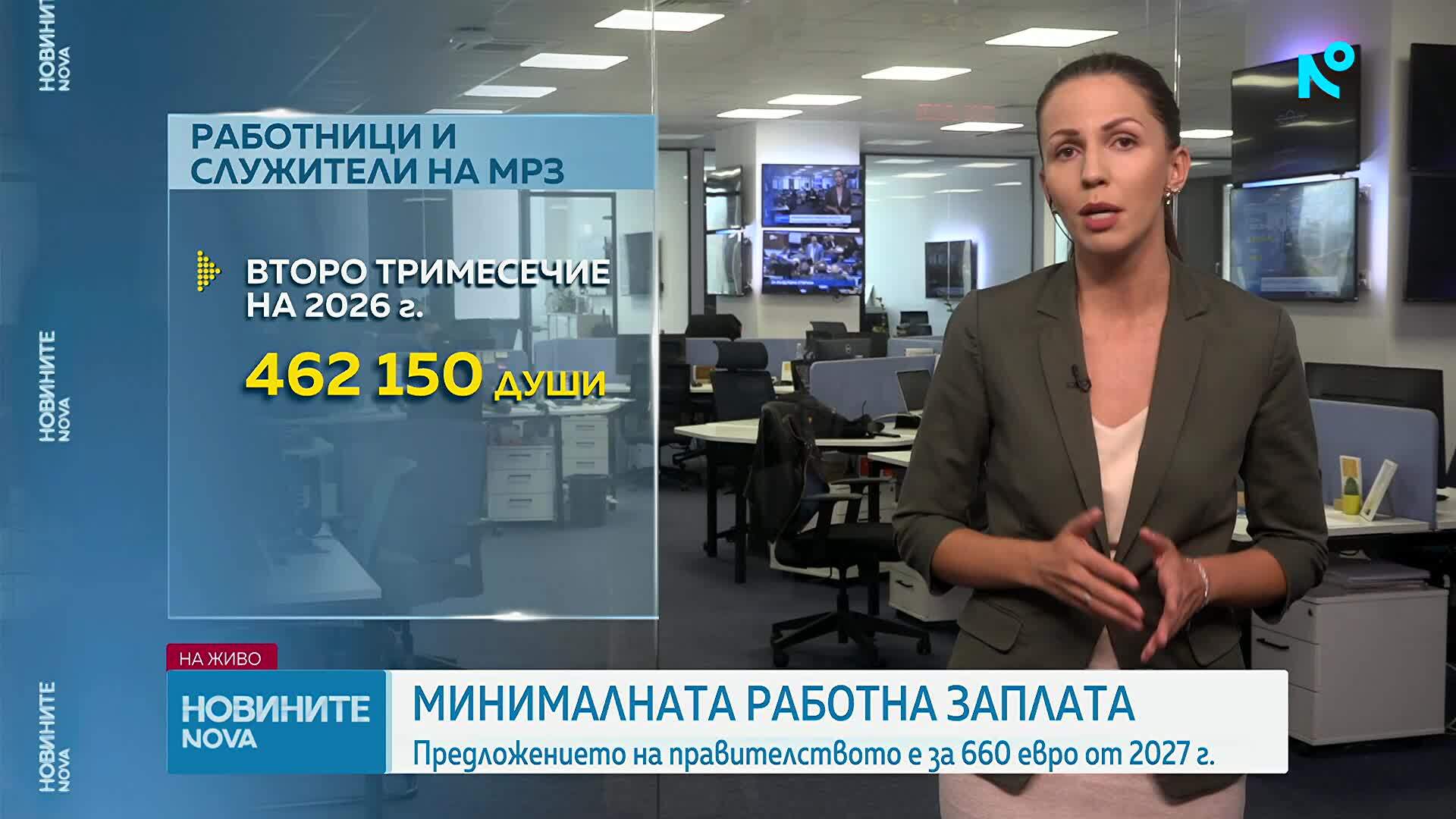 Минималната заплата става 660 евро от 2027 г. според предложение на правителството