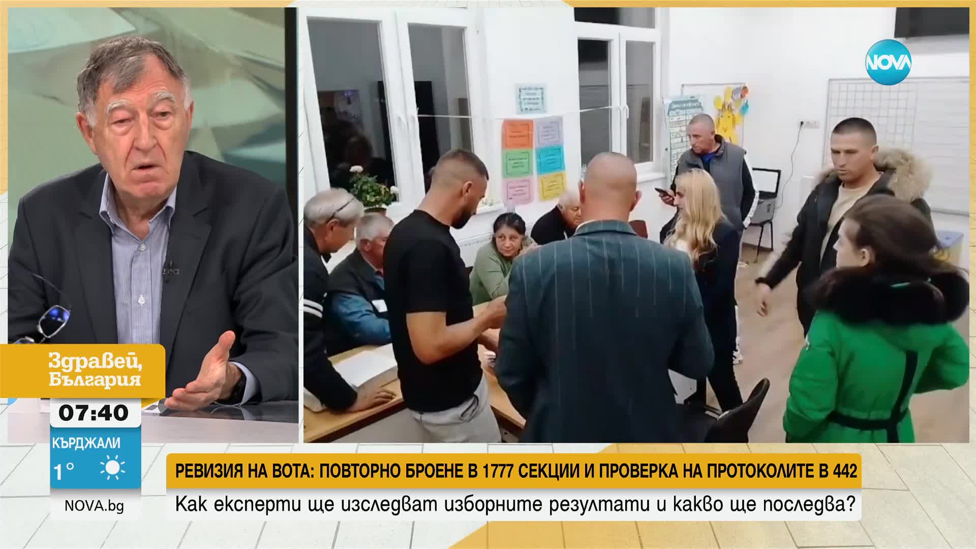 Ревизия на вота: Как експертите ще изследват изборните резултати