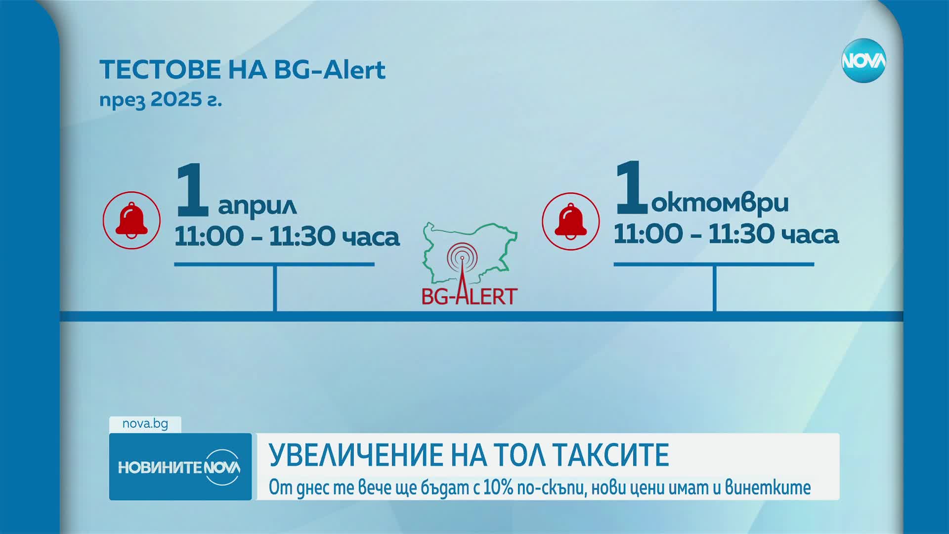 Тестват системата BG-Alert