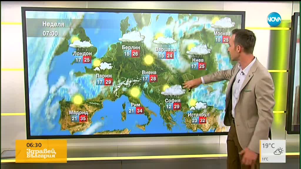 Прогноза за времето (13.07.2018 - сутрешна)