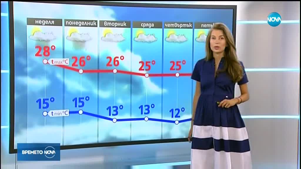 Прогноза за времето (16.09.2018 - обедна емисия)